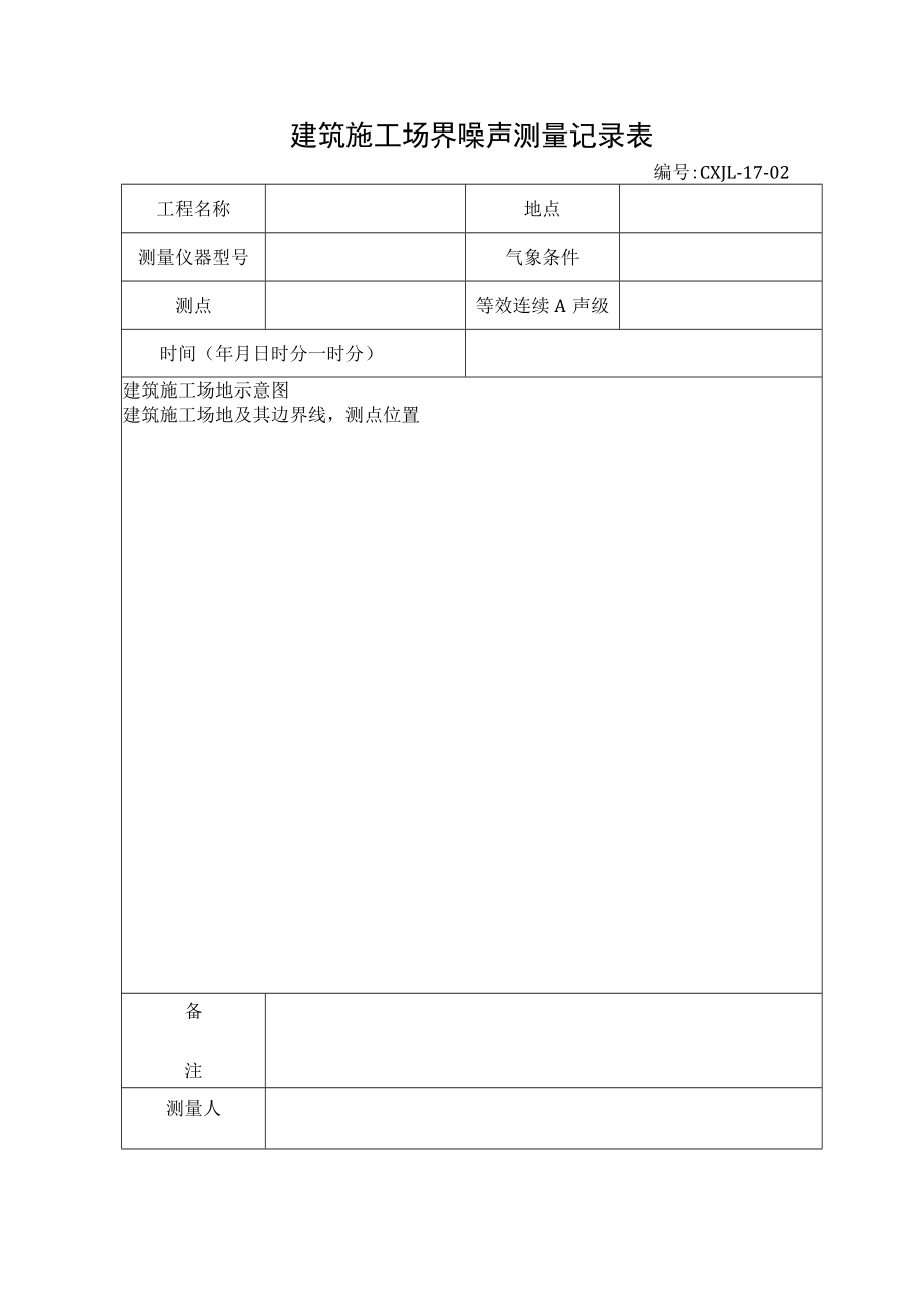 17环境和职业健康安全绩效监视测量控制程序.docx_第2页