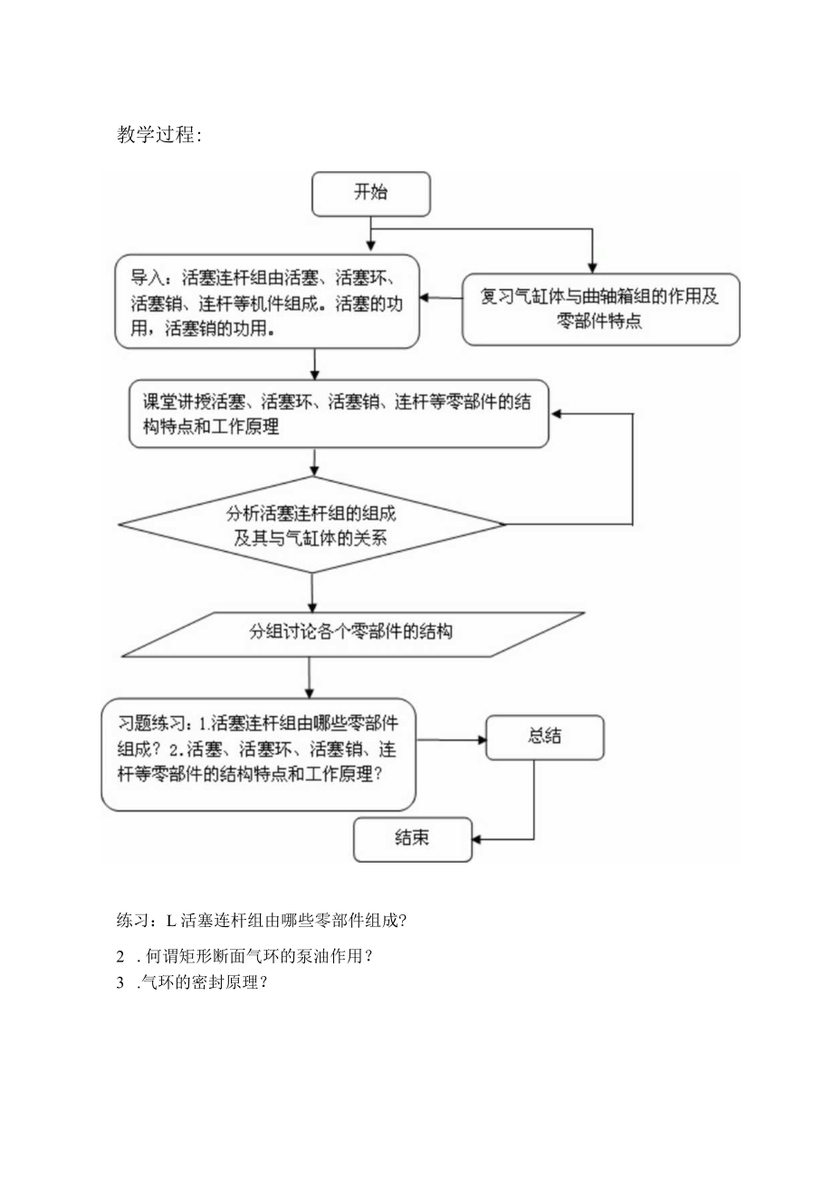 《汽车构造》活塞环检测任务书、活塞连杆教案、三隙检测.docx_第3页