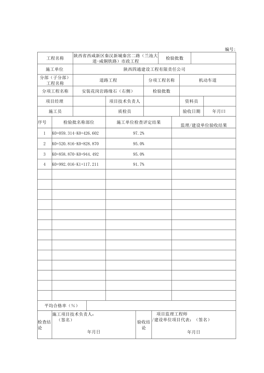 6、分项工程质量验收记录 路缘石.docx_第2页