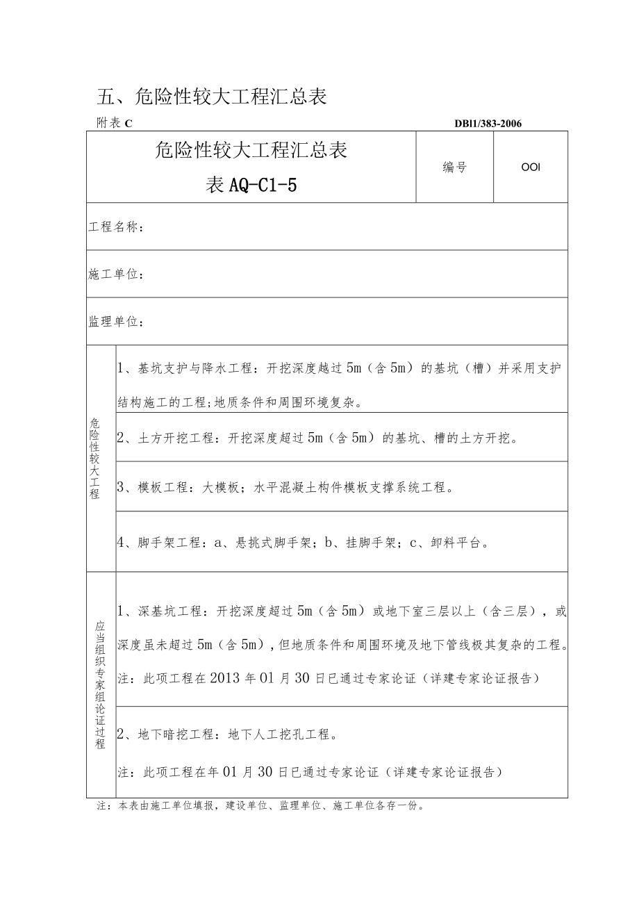 5.危险性较大工程汇总表AQ-C1-5.docx_第1页