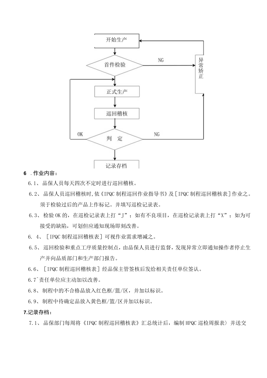 IPQC制程巡回检查程序.docx_第2页