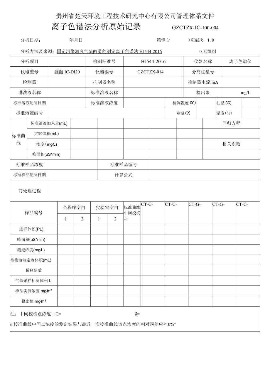 GZCTZX-JC-100-004-HJ544固定污染源无组织硫酸雾的测定离子色谱法分析原始记录.docx_第1页