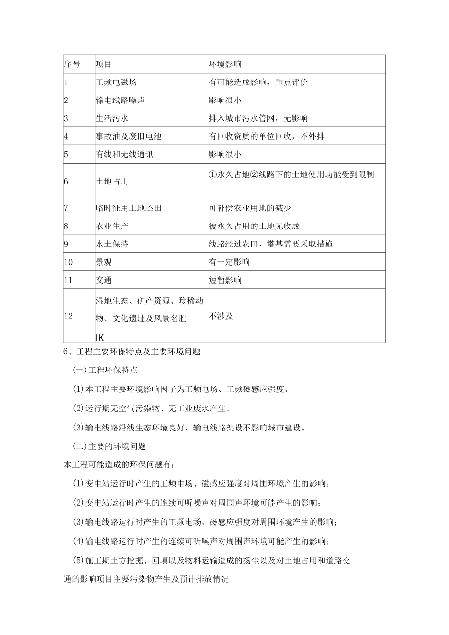 110kV高压输变电工程环境影响因素分析.docx_第2页