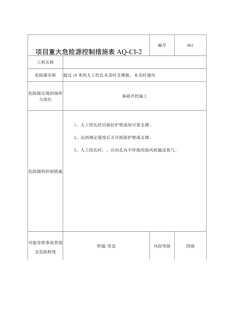 3.项目重大危险源源控措施AQ－C1－2.docx_第1页