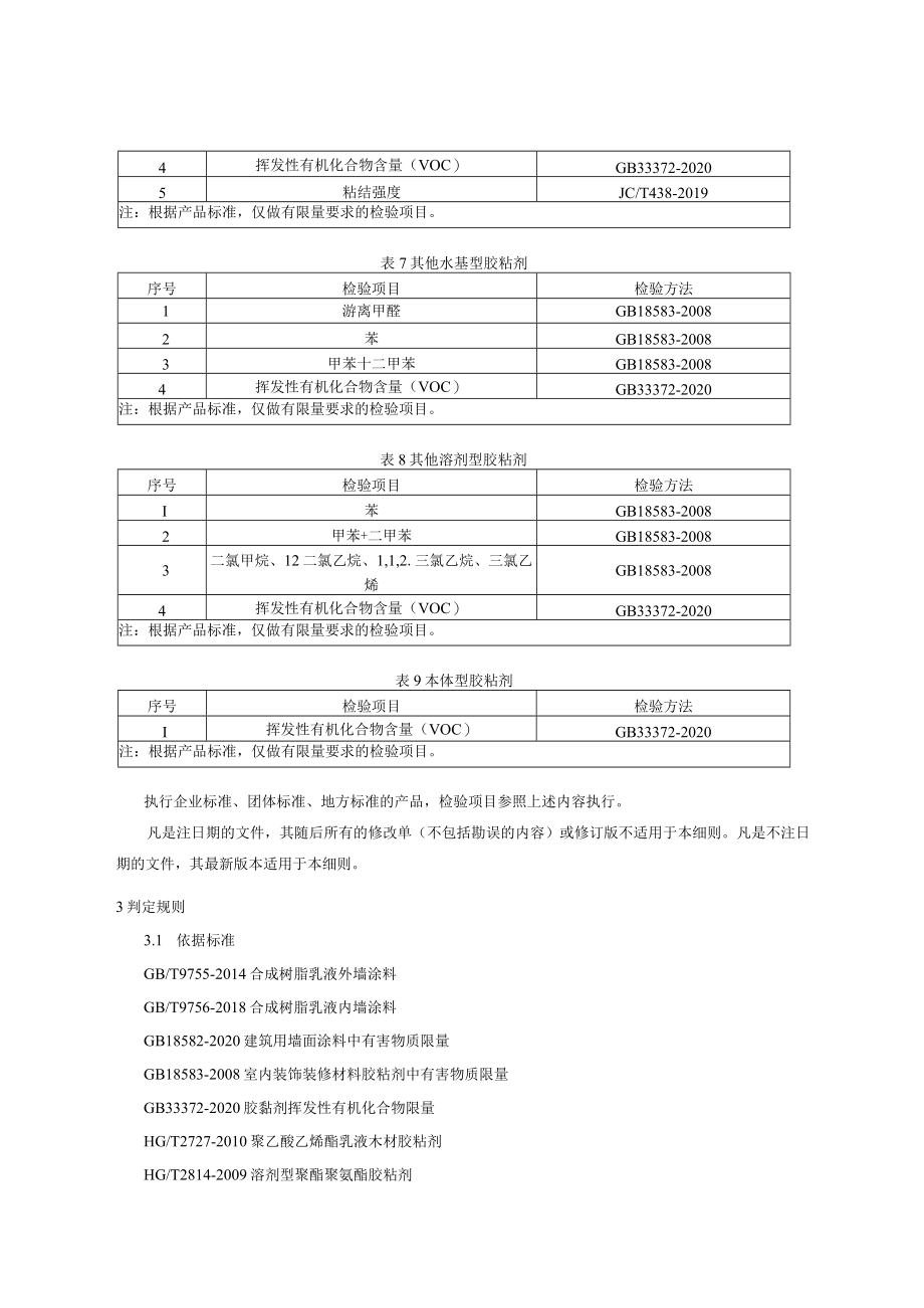 2022年天津市西青区建筑类涂料及胶粘剂产品质量监督抽查实施细则.docx_第3页