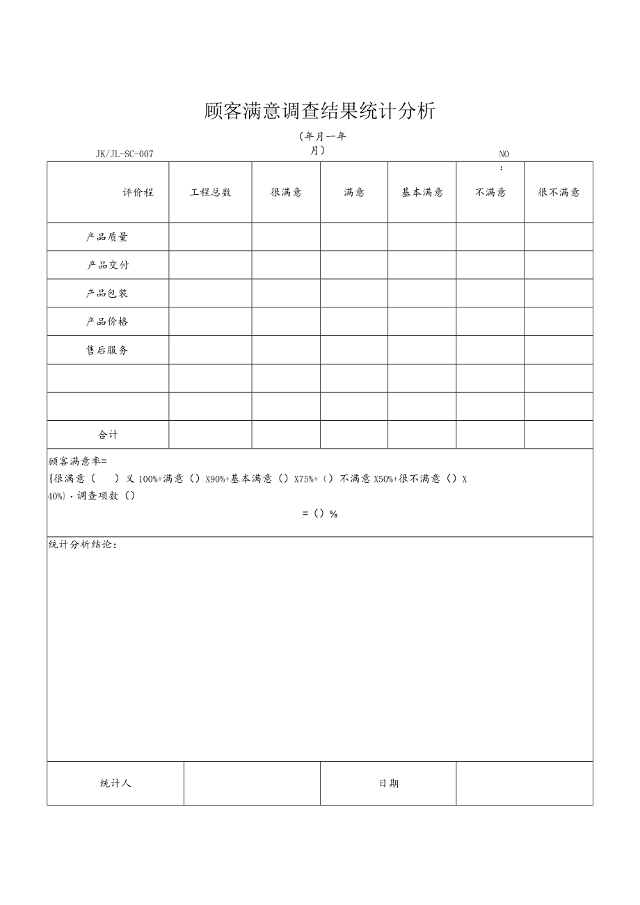 9顾客满意调查结果统计.docx_第1页