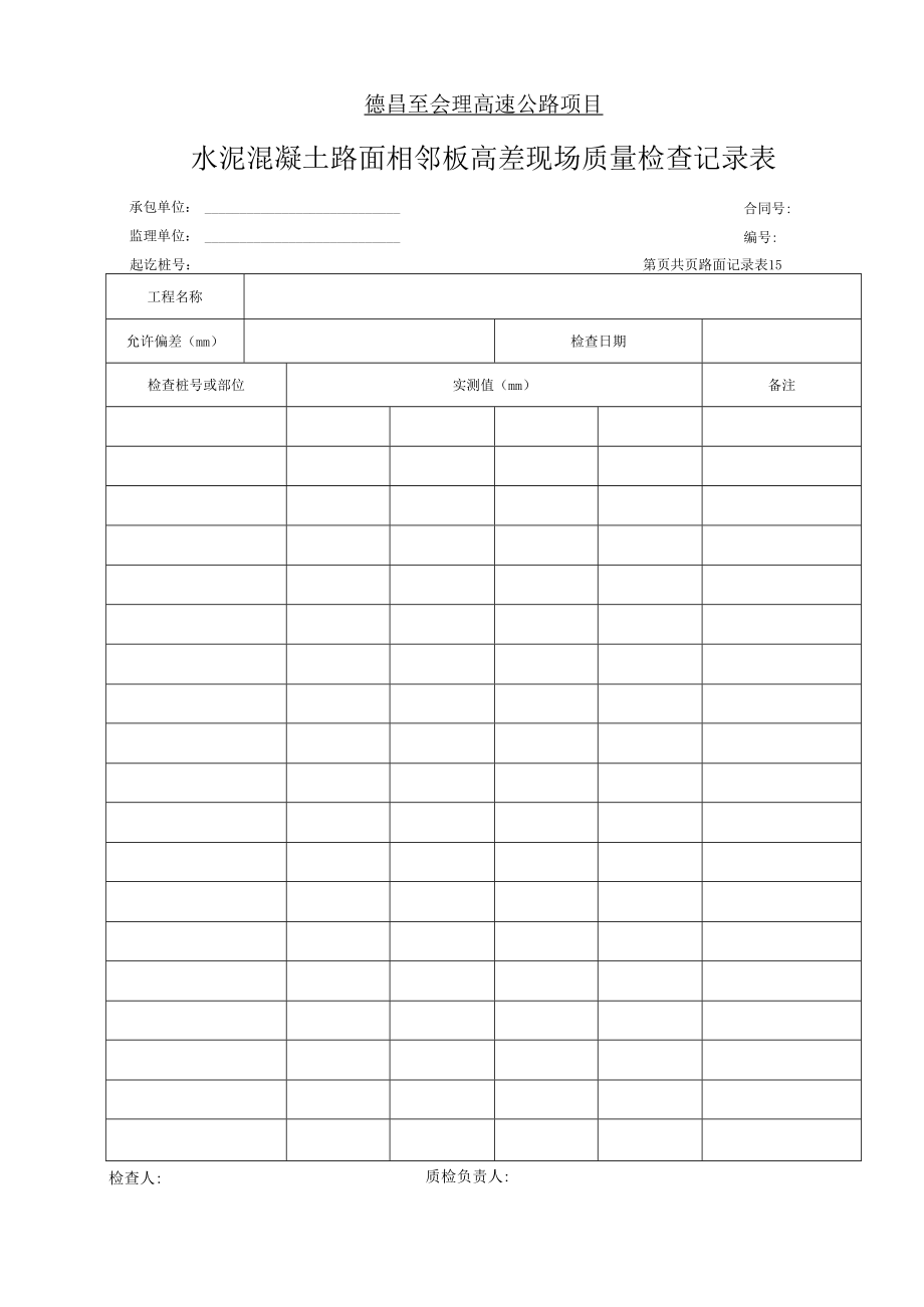 15 水泥混凝土路面相邻板高差现场质量检查记录表.docx_第1页