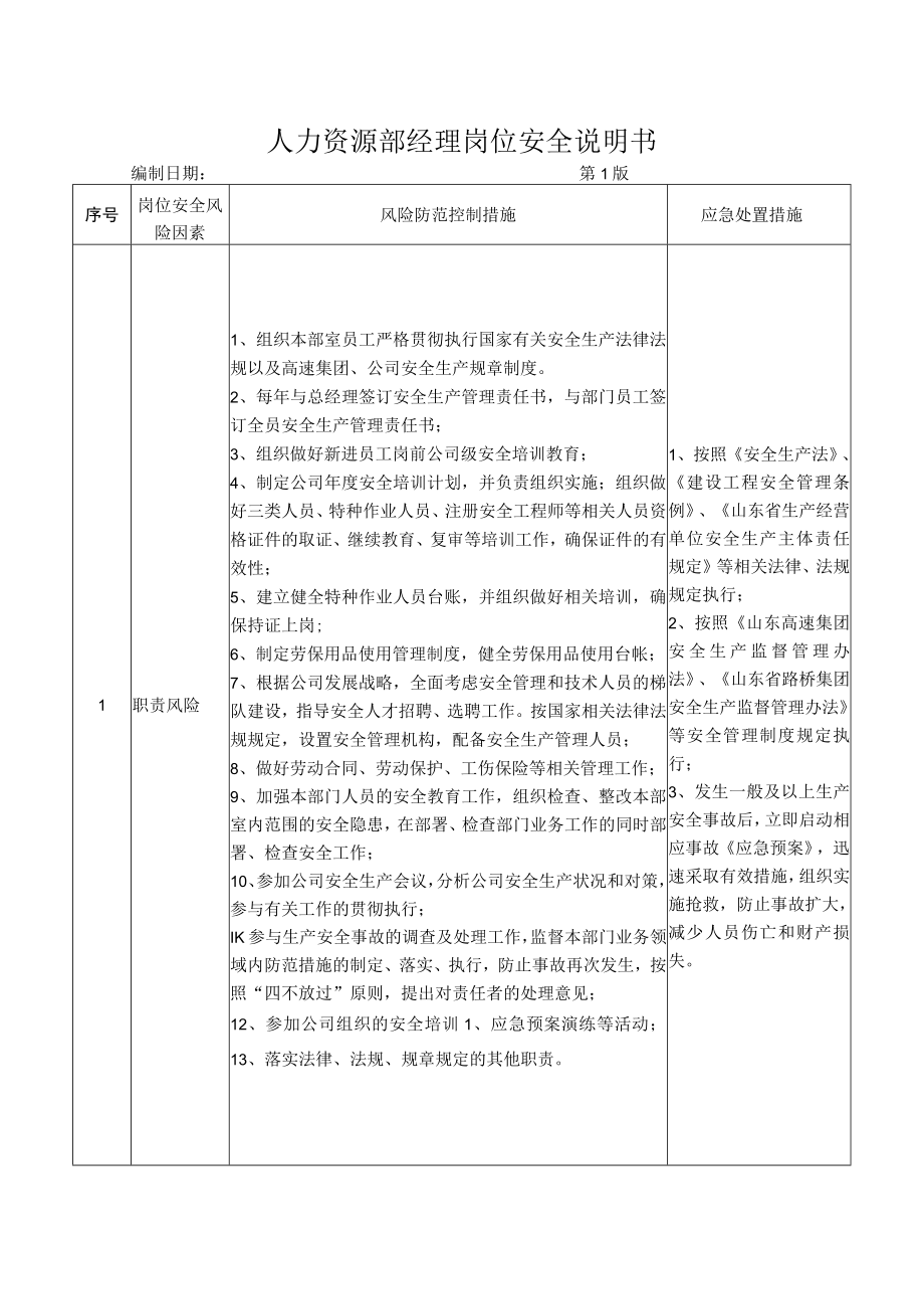 16人力资源部经理岗位安全说明书.docx_第1页