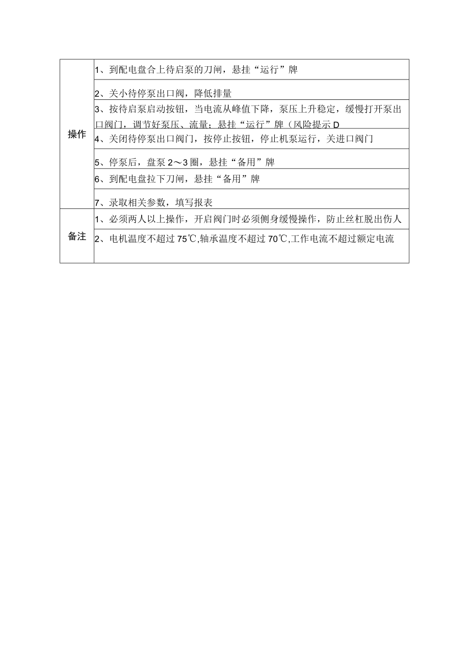 16、注水岗离心泵倒泵操作卡（一般操作卡）.docx_第2页