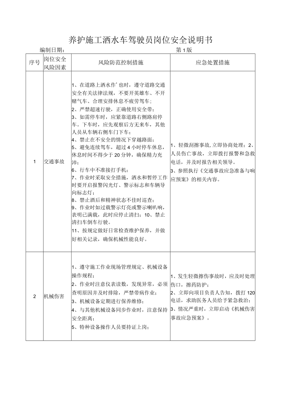 74养护施工洒水车驾驶员岗位安全说明书.docx_第1页