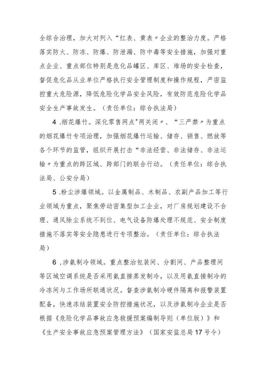 XX工业园区岁末年初安全生产专项整治实施方案.docx_第3页