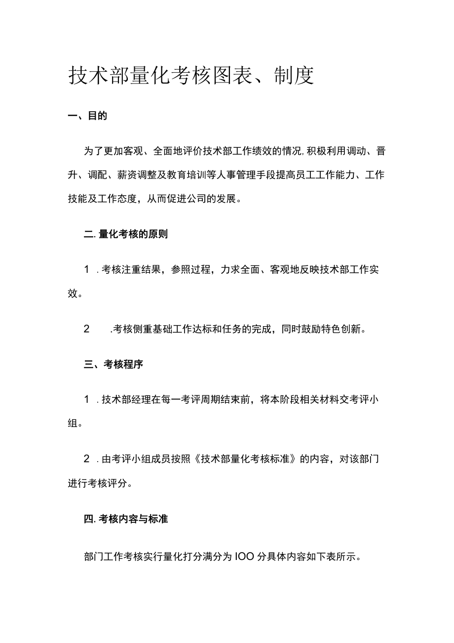 [荐]技术部量化考核图表、制度.docx_第1页