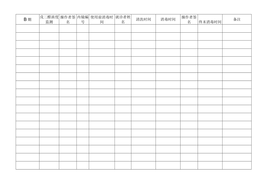 2020内镜清洗消毒登记本(推荐).docx_第2页