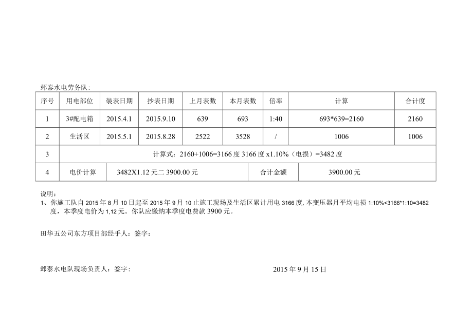 8月份E地块电费明细单.docx_第3页