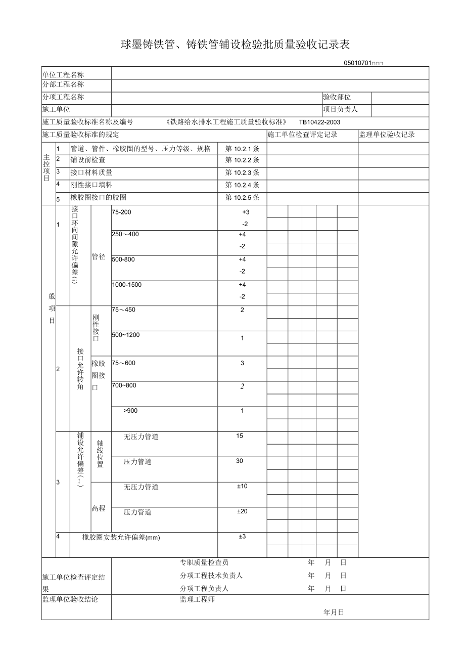 07-01球墨铸铁管、铸铁管铺设检验批质量验收记录表.docx_第1页