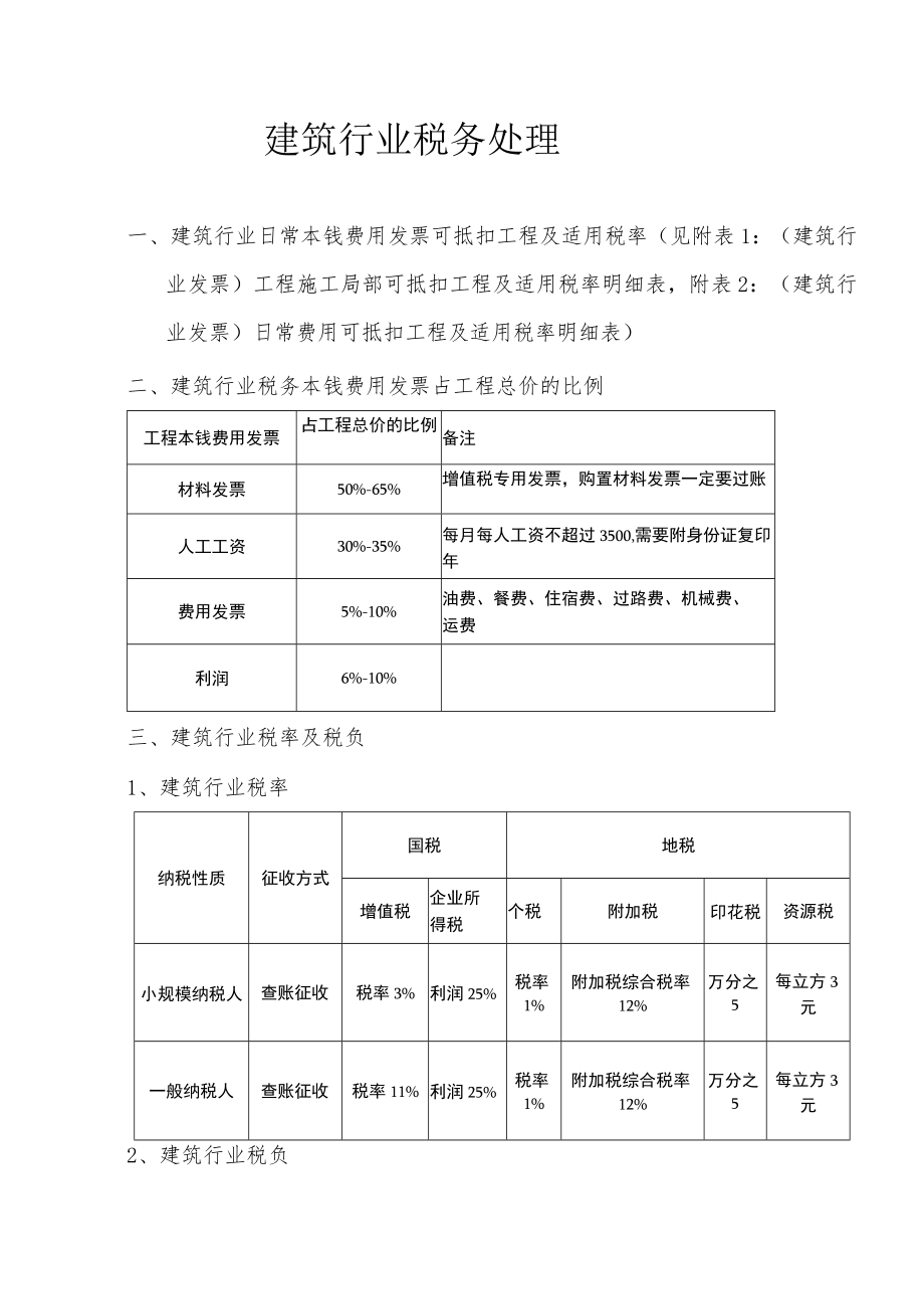 2022建筑行业税务处理.docx_第2页