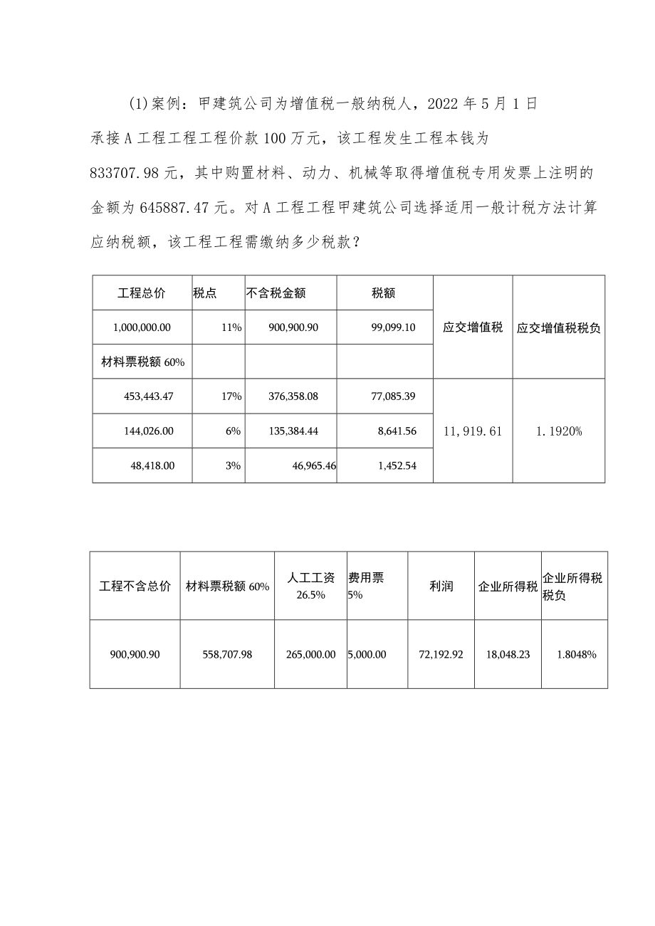 2022建筑行业税务处理.docx_第3页