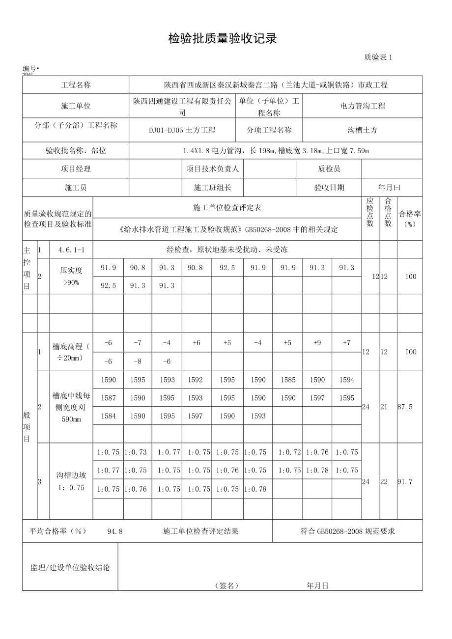 DJ01-DJ05 沟槽开挖.docx_第2页