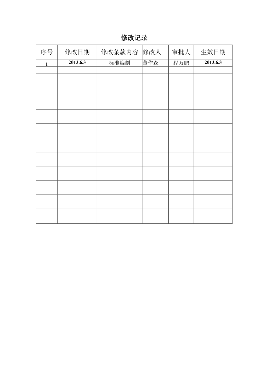 4.36.2 工程服务技术质量标准（水暖材料钢管）.docx_第2页