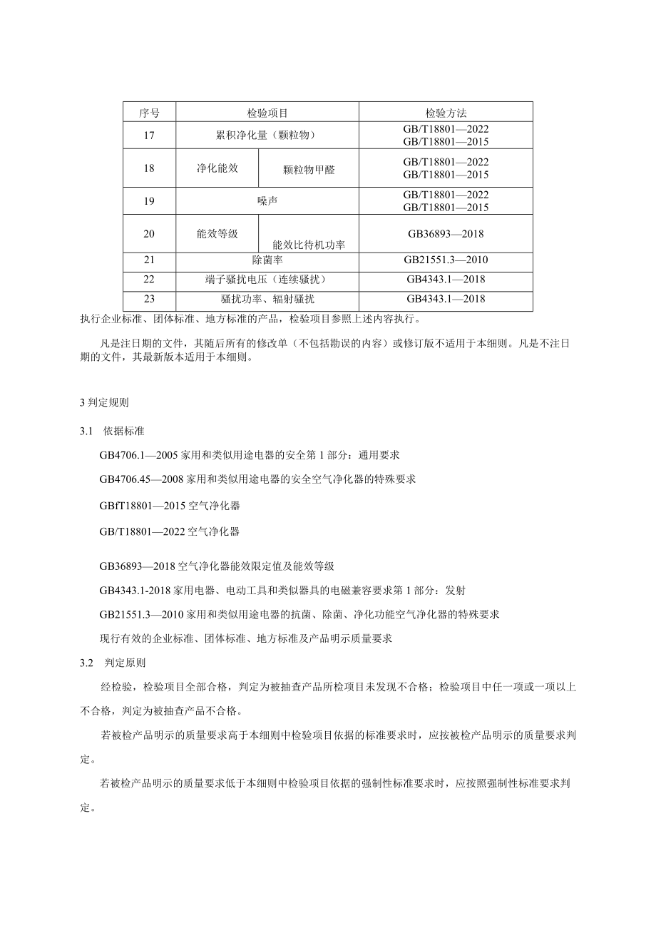 20 空气净化器产品质量国家监督抽查实施细则（2023年版）.docx_第2页