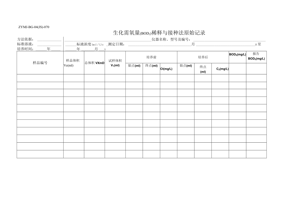 ZYMJ-BG-04(JS)-070 生化需氧量（BOD5）稀释与接种法原始记录.docx_第1页