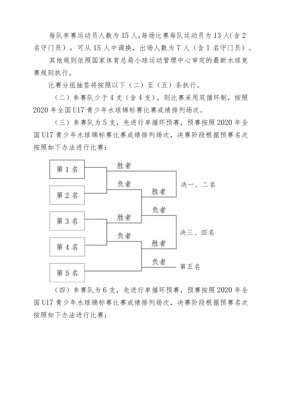 2022年全国青少年男子水球锦标赛竞赛规程.docx_第2页