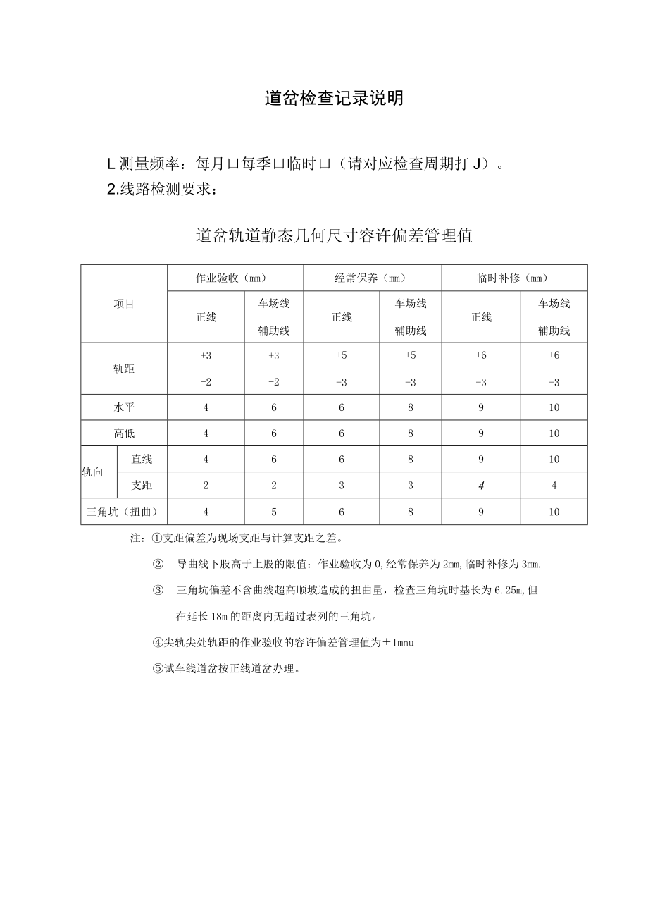 03道岔检查记录本.docx_第1页