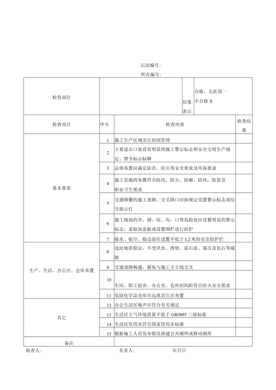 8张施工现场常用专项安全检查表.docx_第1页