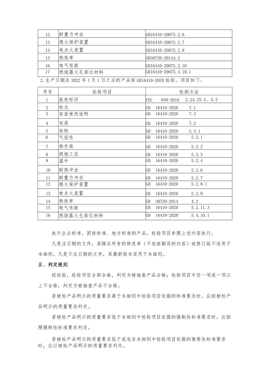 2022年嵊州市市场监督管理局家用燃气灶具产品质量监督抽查实施细则.docx_第2页