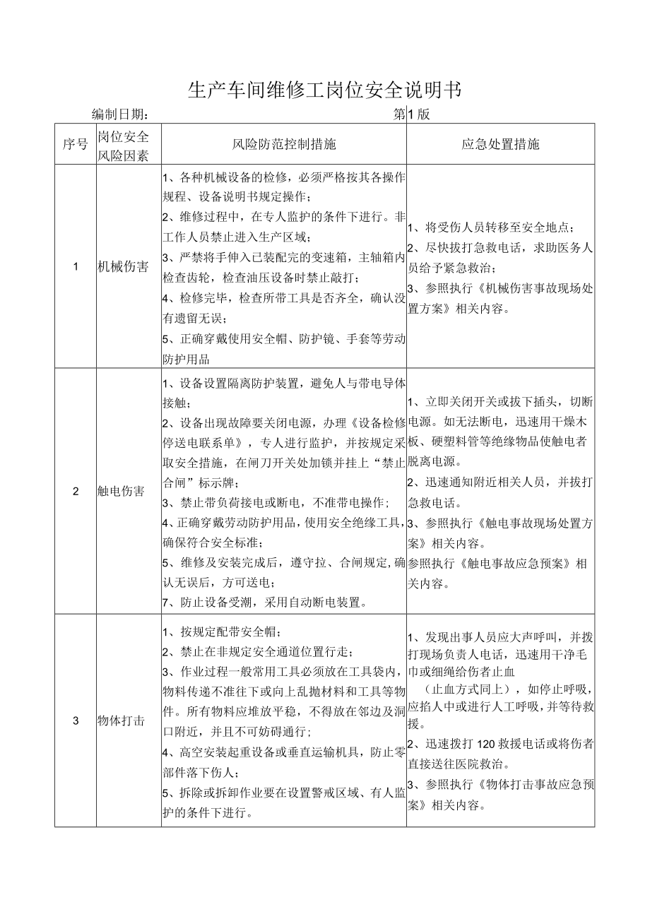 57生产车间维修工岗位安全说明书.docx_第1页