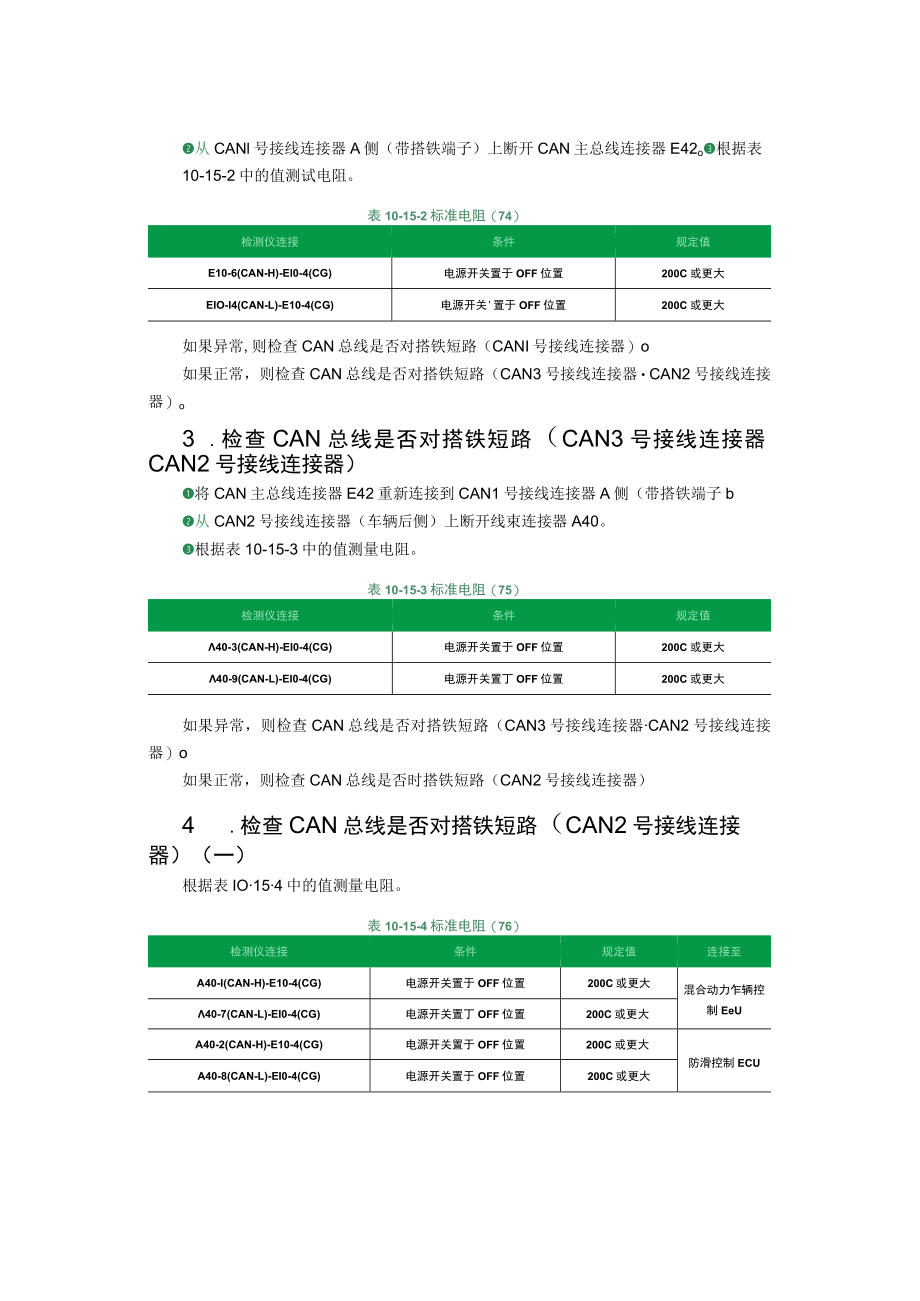 CAN总线对搭铁短路故障的检修流程与CAN总线系统的关键部件与技术故障的解决办法.docx_第2页