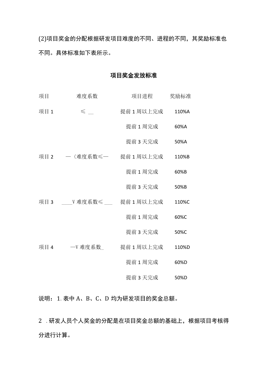 2023年版公司研发人员薪酬设计方案.docx_第3页