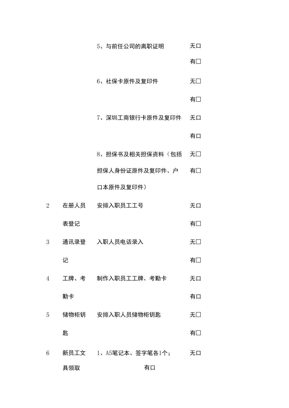 2023版员工入职手续办理清单.docx_第2页