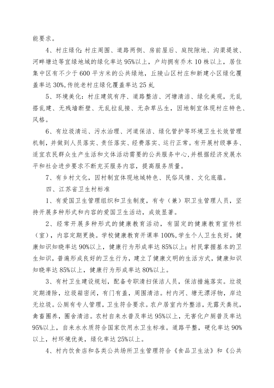 “村庄整治”专项行动相关目标任务及标准.docx_第2页