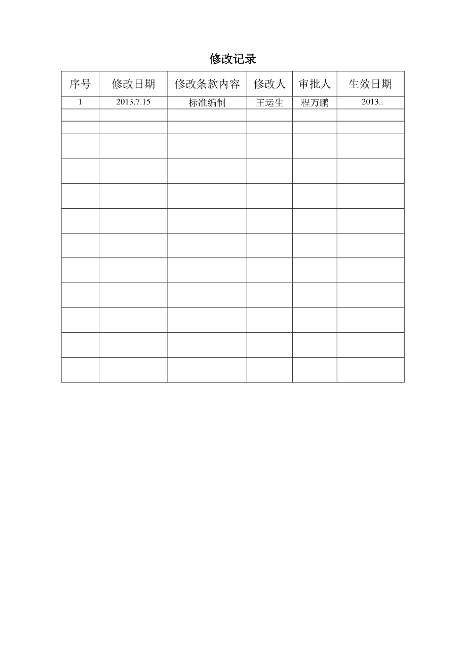 4.6.4工程服务技术质量标准（厕所设施）.docx_第2页