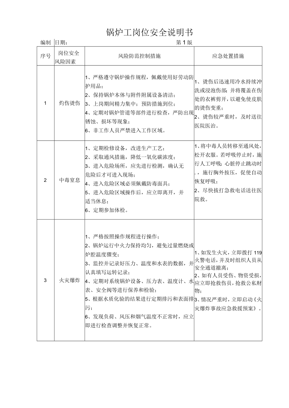 35锅炉工岗位安全说明书.docx_第1页