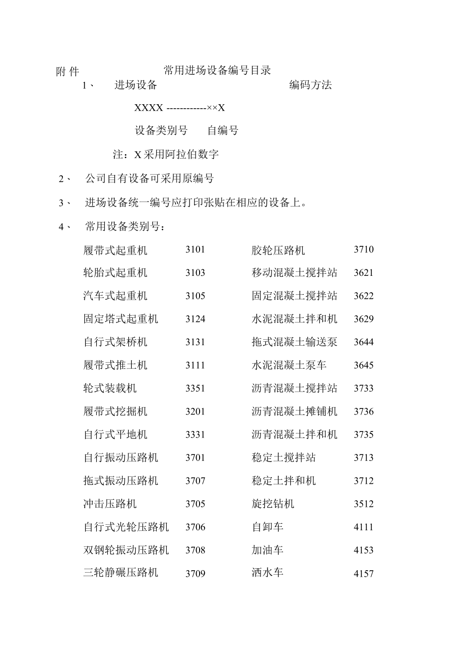 ZD-9 进场施工机具认定管理办法.docx_第1页