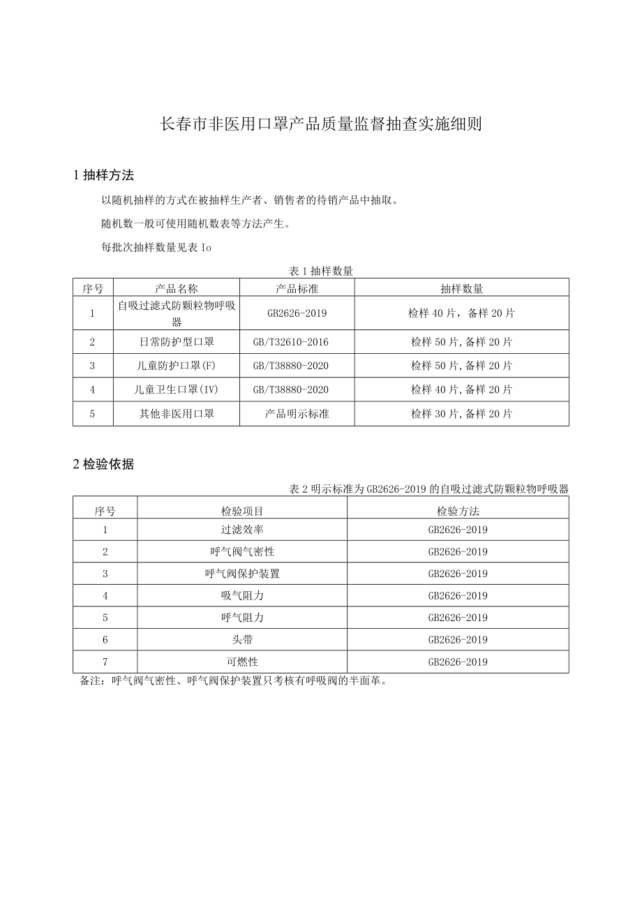 ××产品质量监督抽查实施细则.docx_第1页