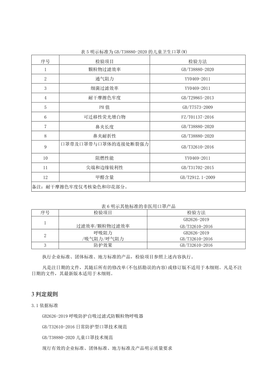 ××产品质量监督抽查实施细则.docx_第3页