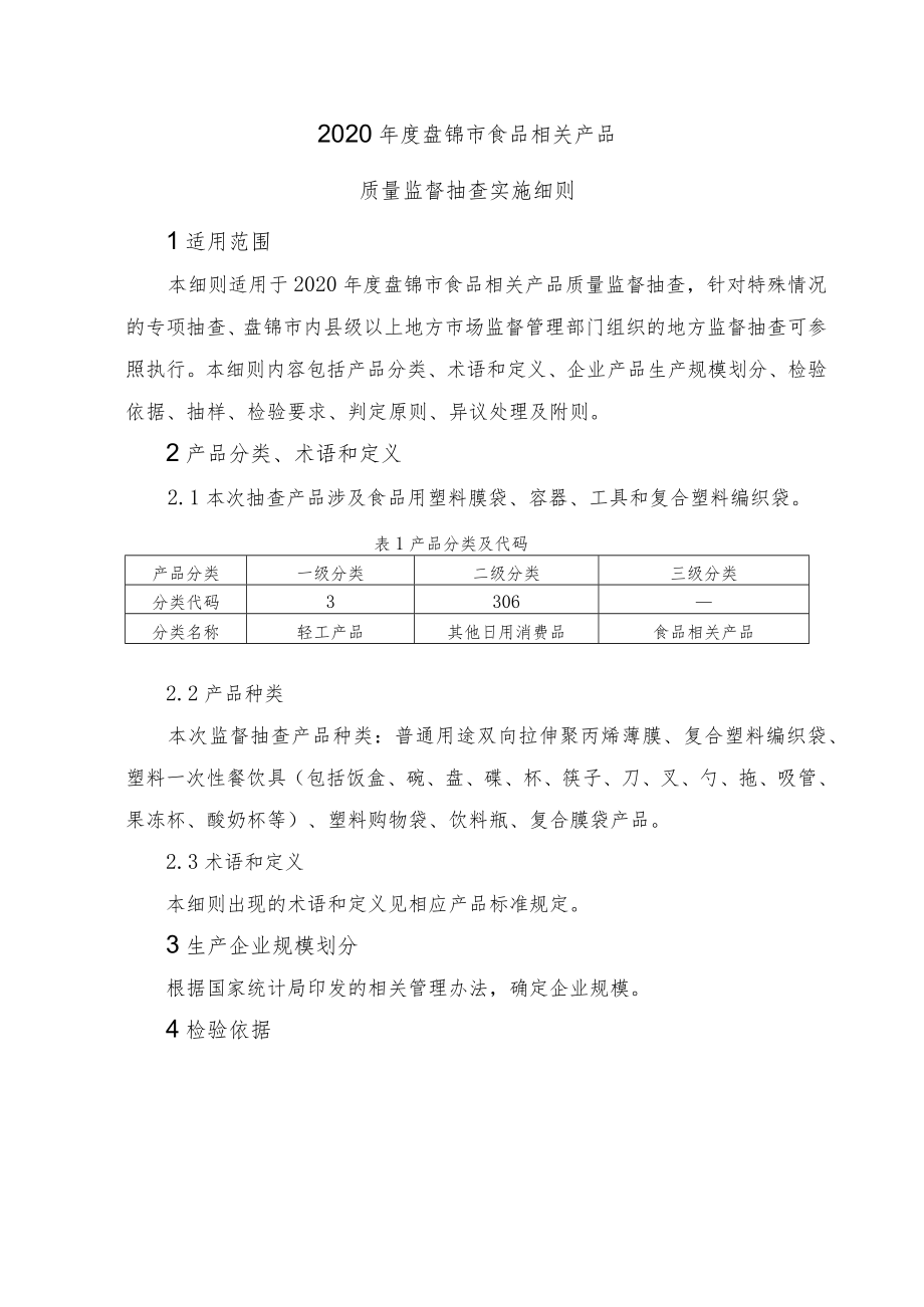 2020年度盘锦市食品相关产品质量监督抽查实施细则.docx_第1页