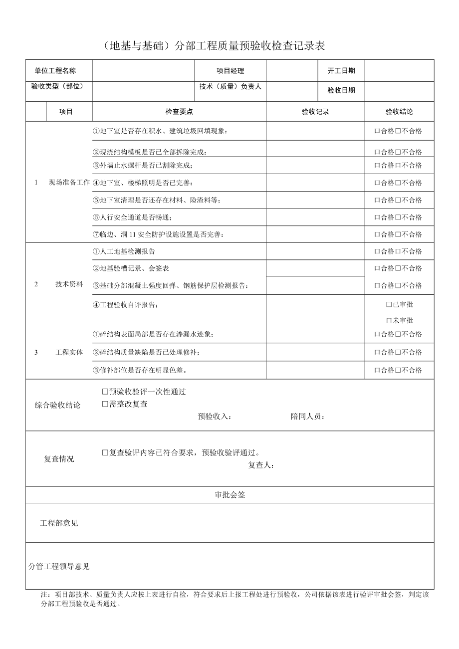 (地基与基础)分部工程质量预验收检查记录表.docx_第1页