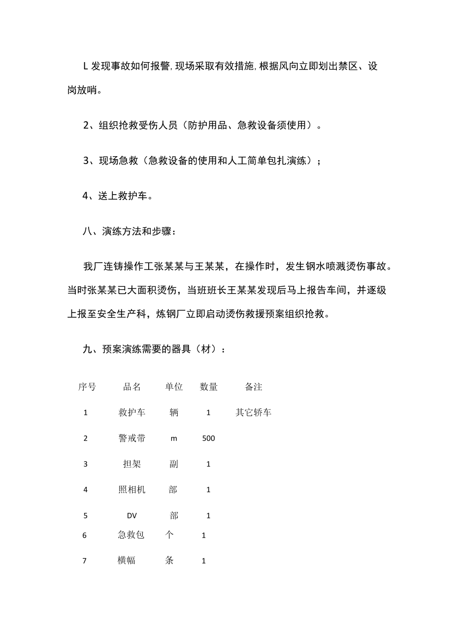 2023版钢水喷溅烫伤事故应急演练方案.docx_第2页