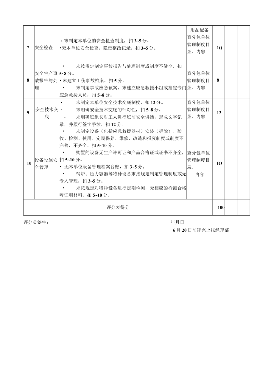 04分包单位安全评价表 - 窦官公租房.docx_第2页