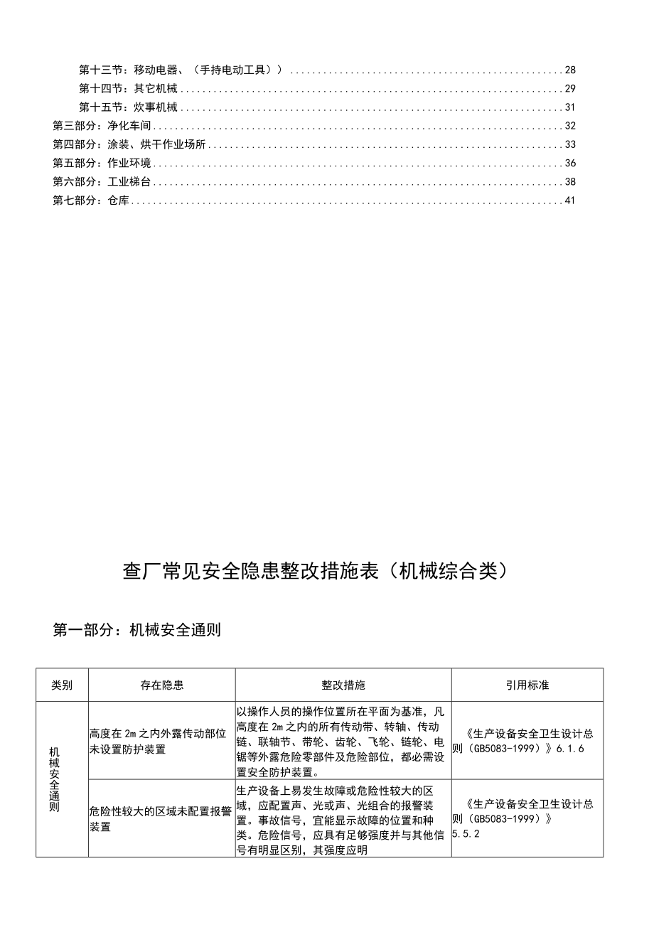 2022版《机械安全隐患整改标准依据》（29页）.docx_第2页