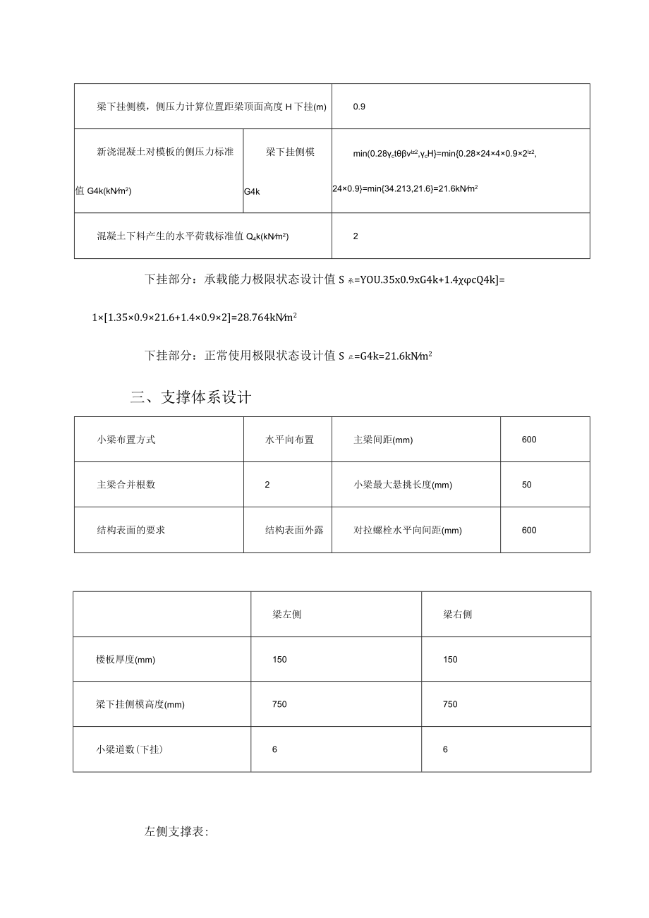 400900梁侧模板计算书.docx_第2页