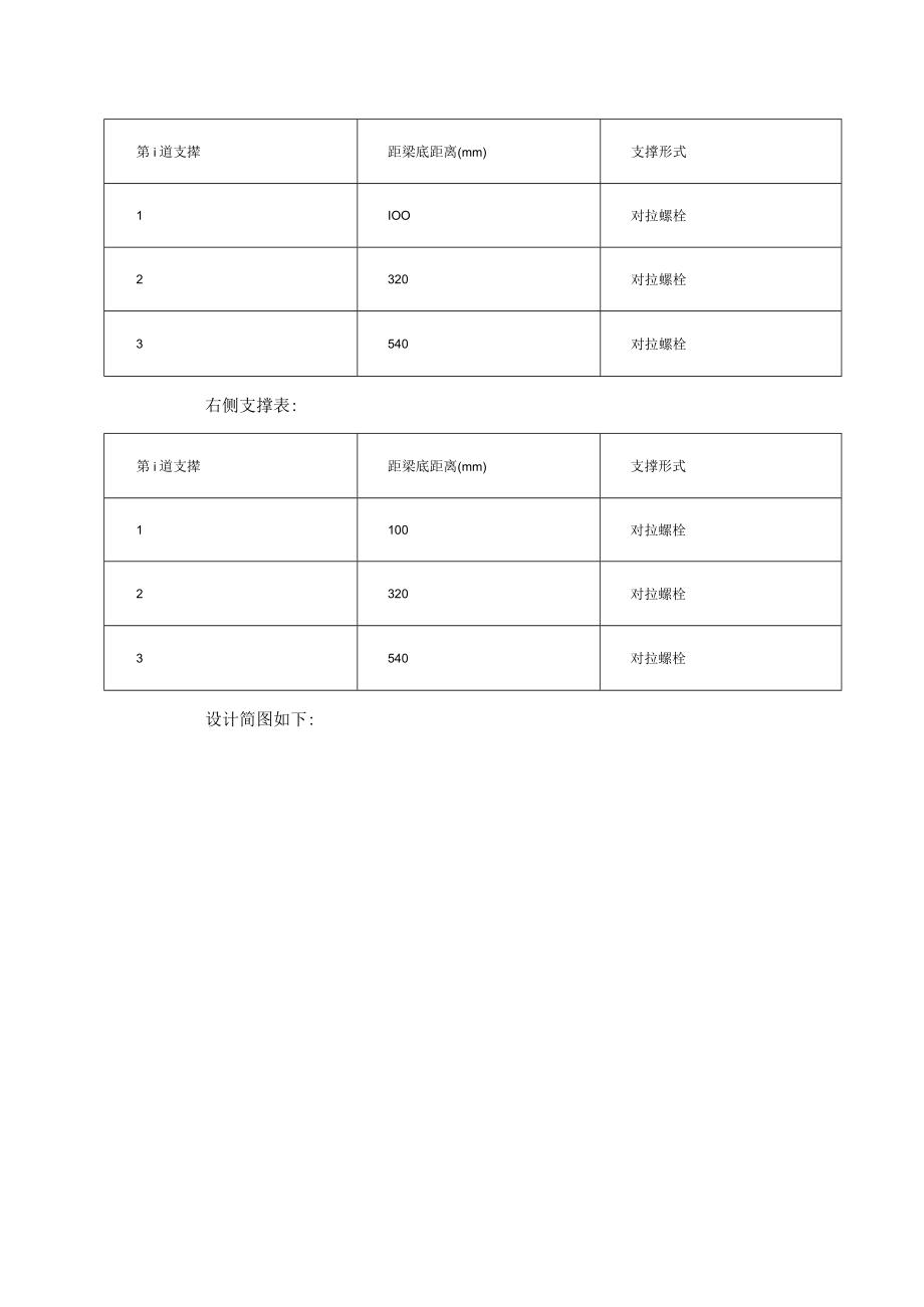 400900梁侧模板计算书.docx_第3页