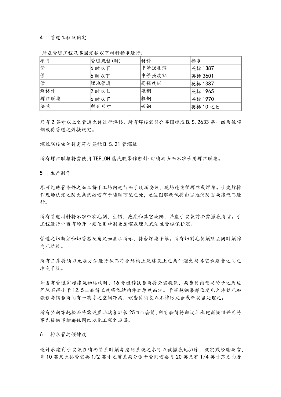 FM标准(中文版)02-FS-消防喷洒系统安装.docx_第2页