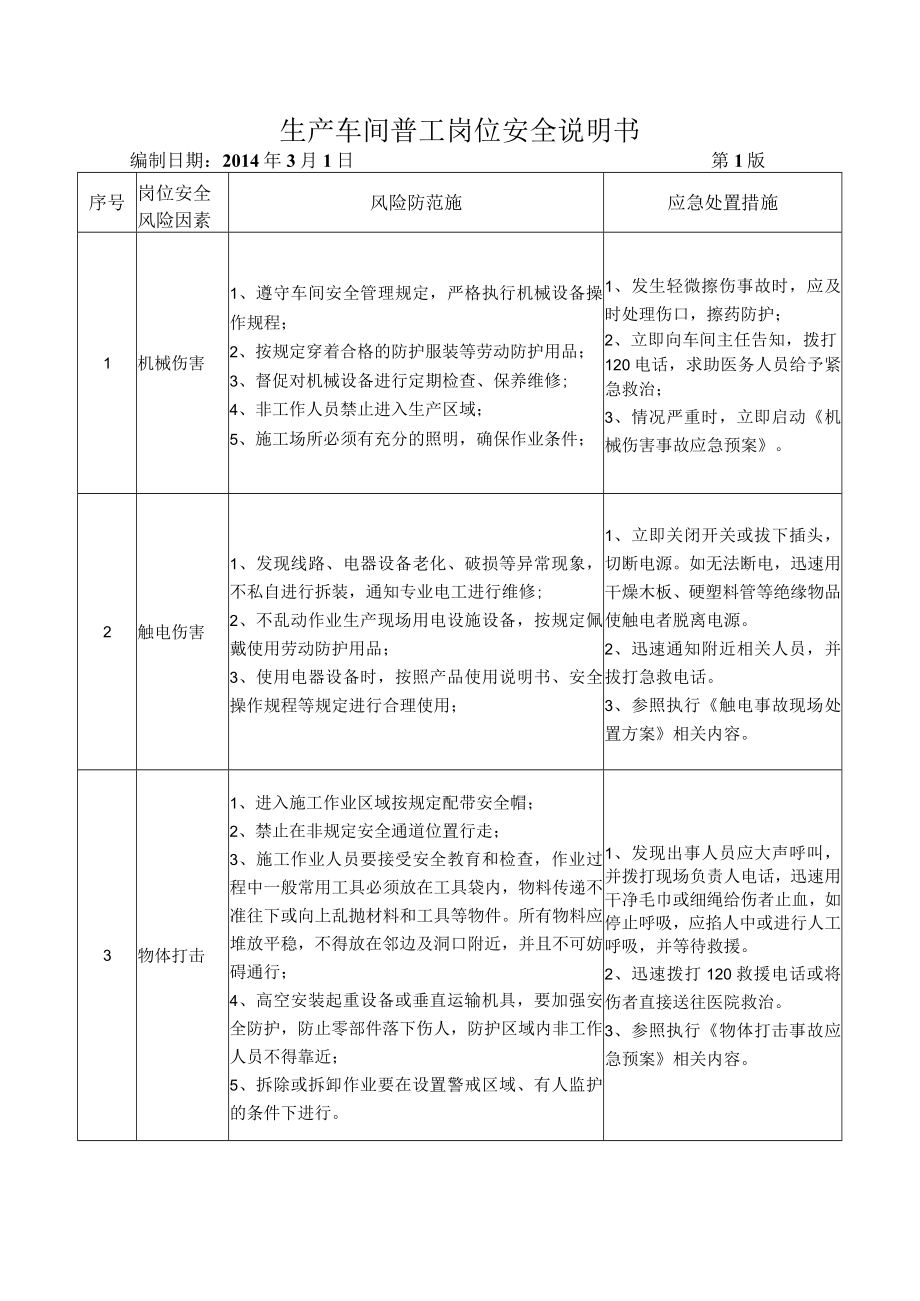 59生产车间普工岗位安全说明书.docx_第1页