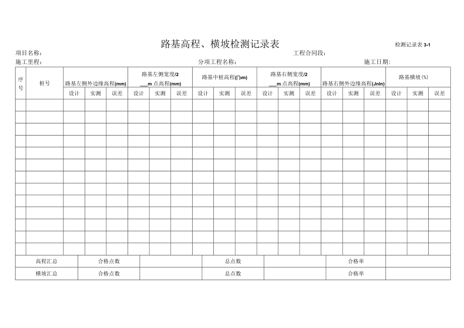 3-1、路基高程、横坡检测记录表.docx_第1页