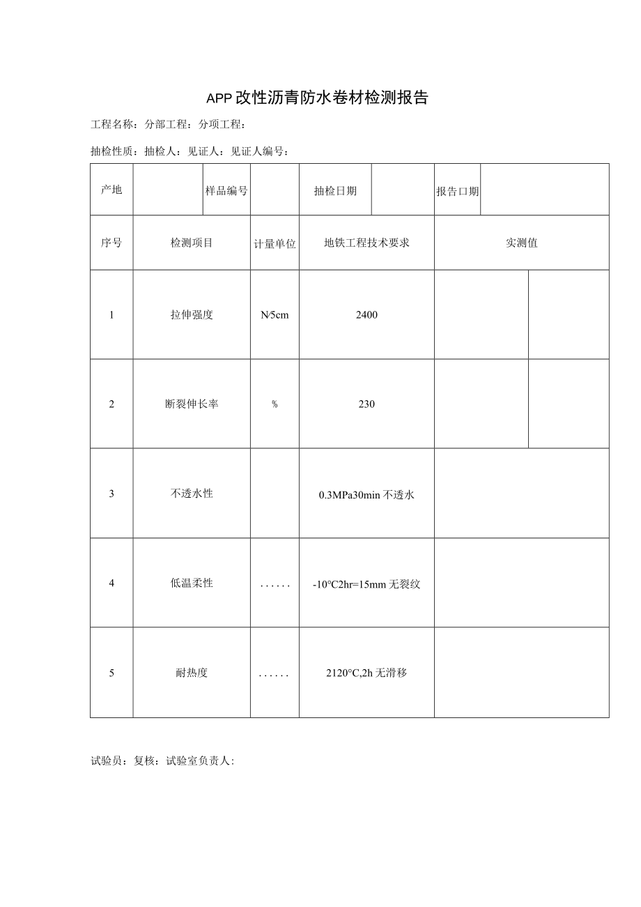 APP改性沥青防水卷材检测报告.docx_第1页